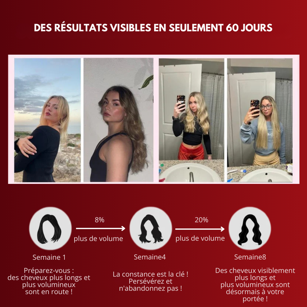 LumiBrosse™ | Dites adieu à la chute de cheveux