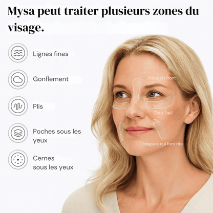 Mysa™ | Des yeux plus frais en quelques minutes