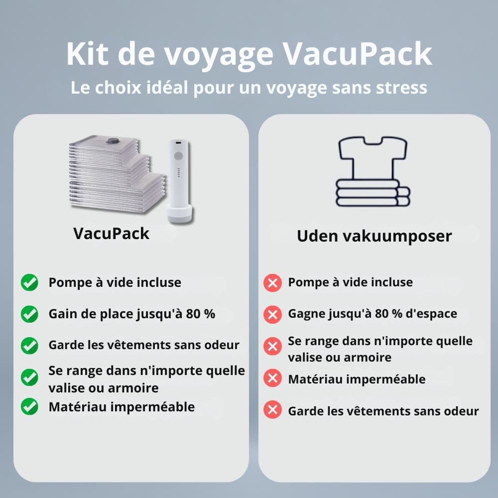 VacuPack™ | Emballez plus intelligemment et gagnez beaucoup plus de place