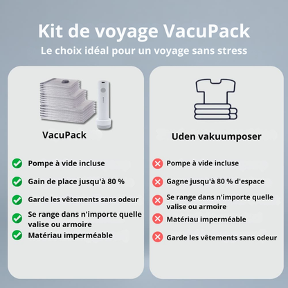 VacuPack™ | Emballez plus intelligemment et gagnez beaucoup plus de place
