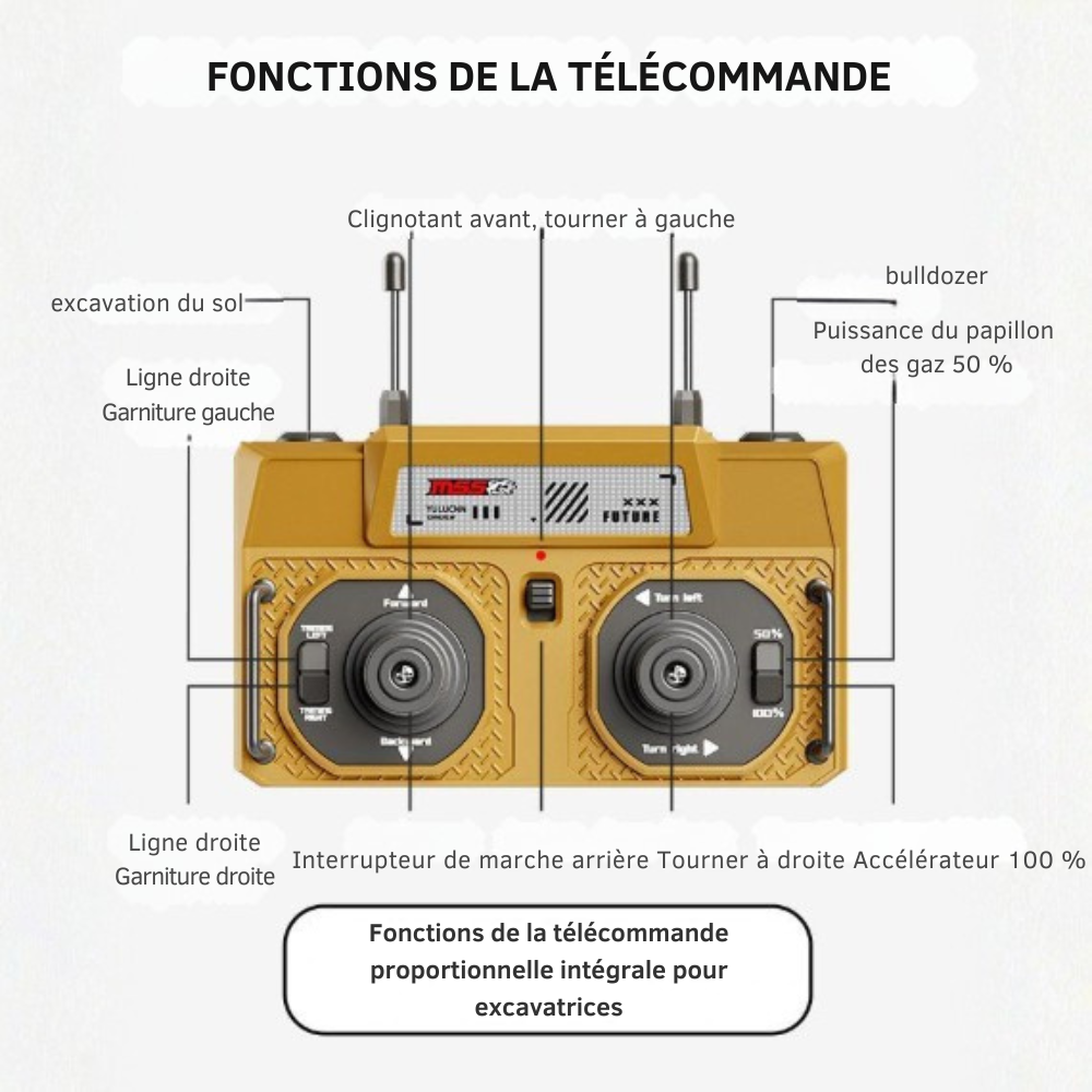 MiniChantier™ Pro – Le chantier miniature qui captive vraiment les enfants