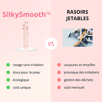 SilkySmooth™ | Arrêtez d'irriter votre peau - essayez SilkySmooth™ aujourd'hui !