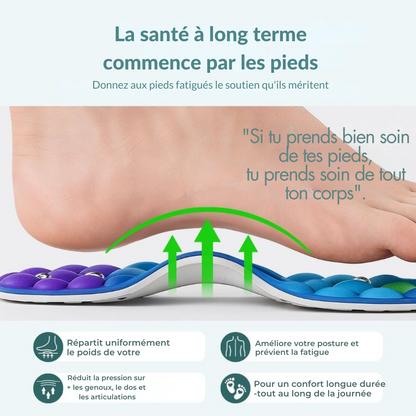 CoreSoles™ | Semelles Magnétiques