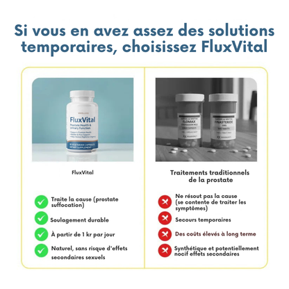 FluxVital™ | Soutien d'un bon flux urinaire et moins de visites nocturnes aux toilettes