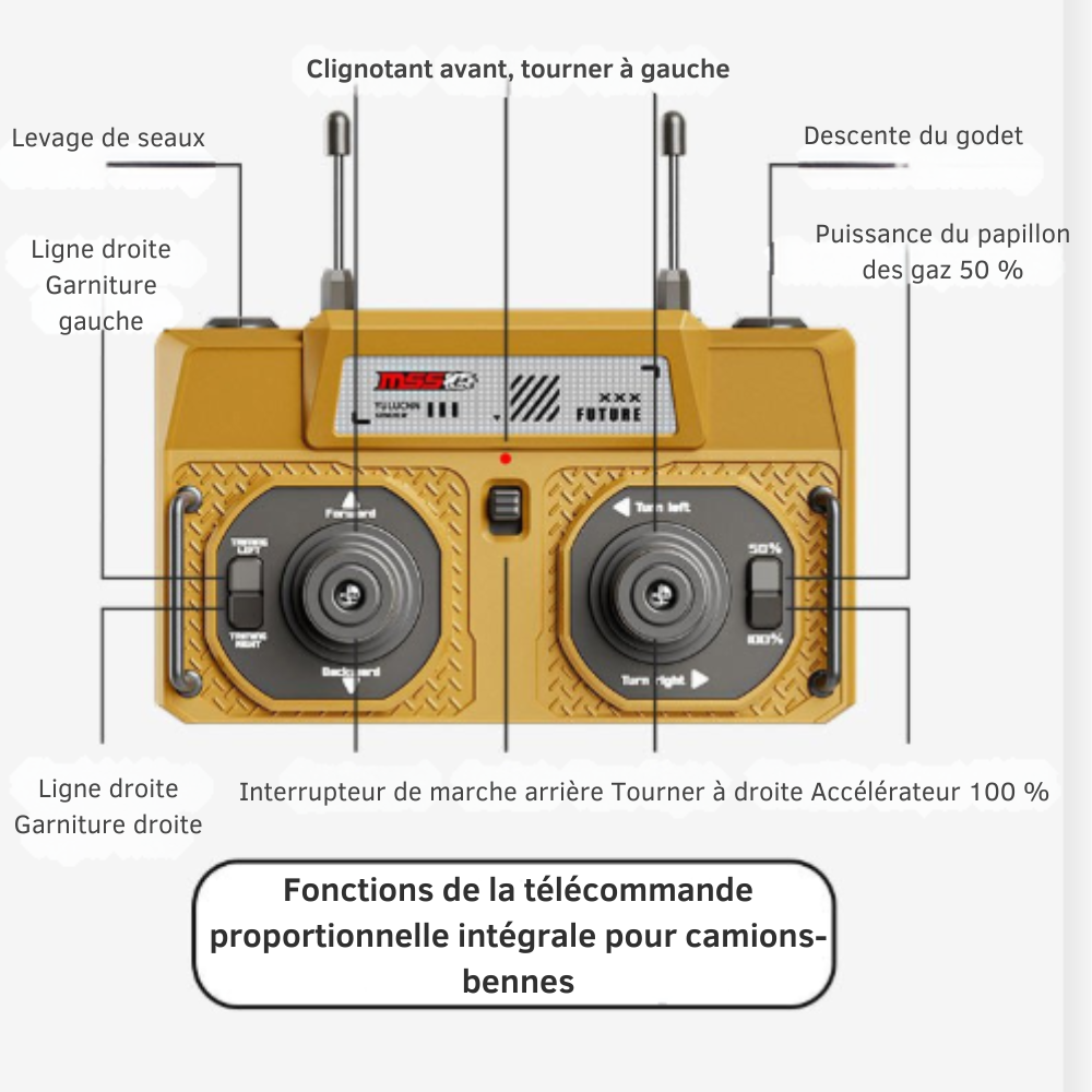 MiniChantier™ Pro – Le chantier miniature qui captive vraiment les enfants