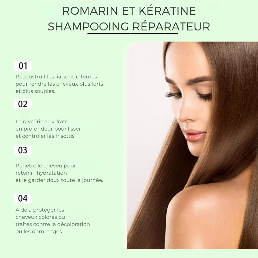 KéraSoin™ – Le shampooing expert qui renforce, nourrit et stimule la pousse dès la racine