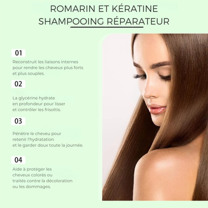 KéraSoin™ – Le shampooing expert qui renforce, nourrit et stimule la pousse dès la racine