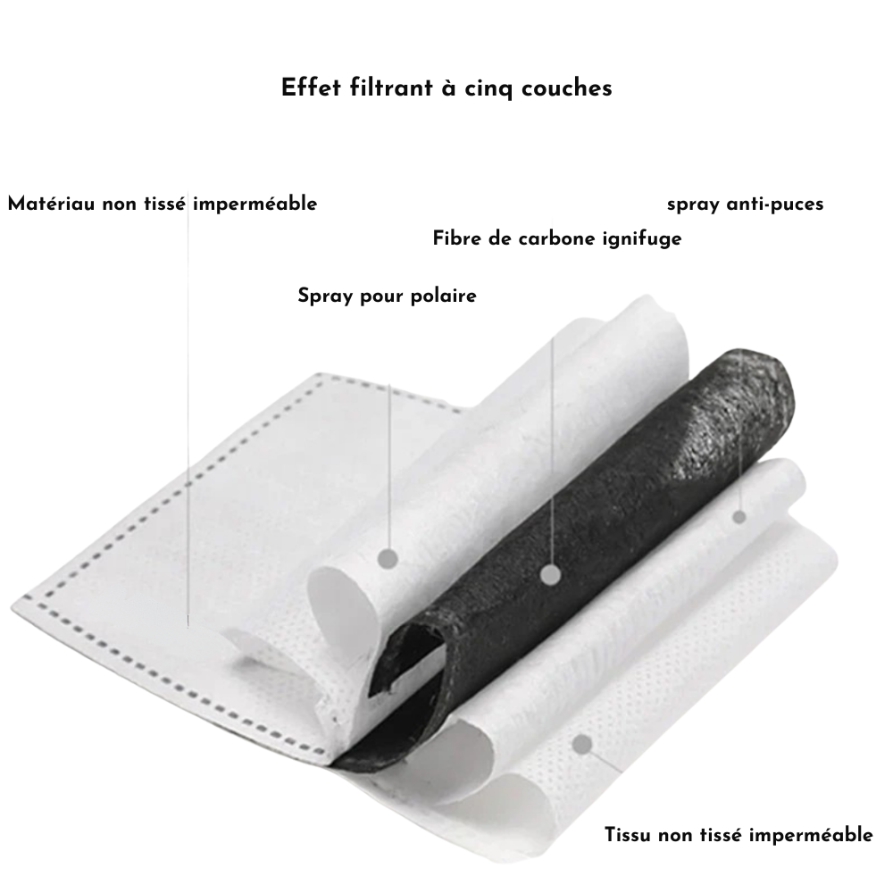 DustProtect™ | Protection maximale – quand le travail l’exige