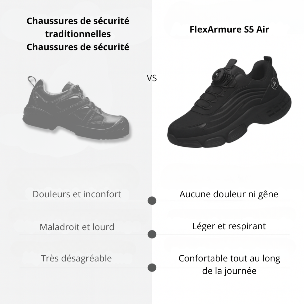 FlexArmure S5 Air™ | Chaussures de sécurité légères comme des baskets