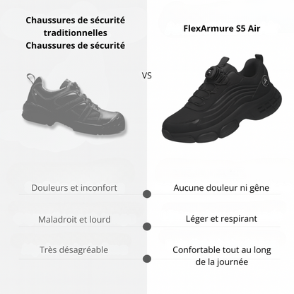 FlexArmure S5 Air™ | Chaussures de sécurité légères comme des baskets