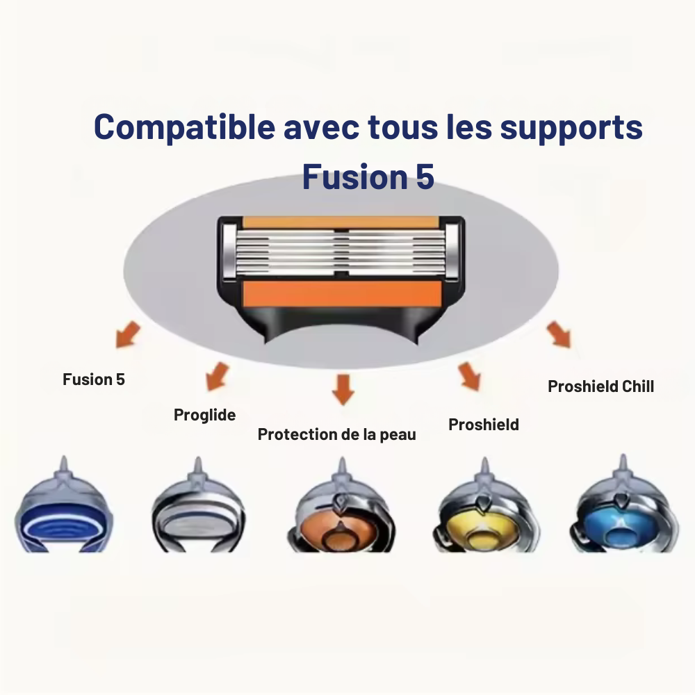 ProShave™ | Rasage de près et agréable – sans le prix premium