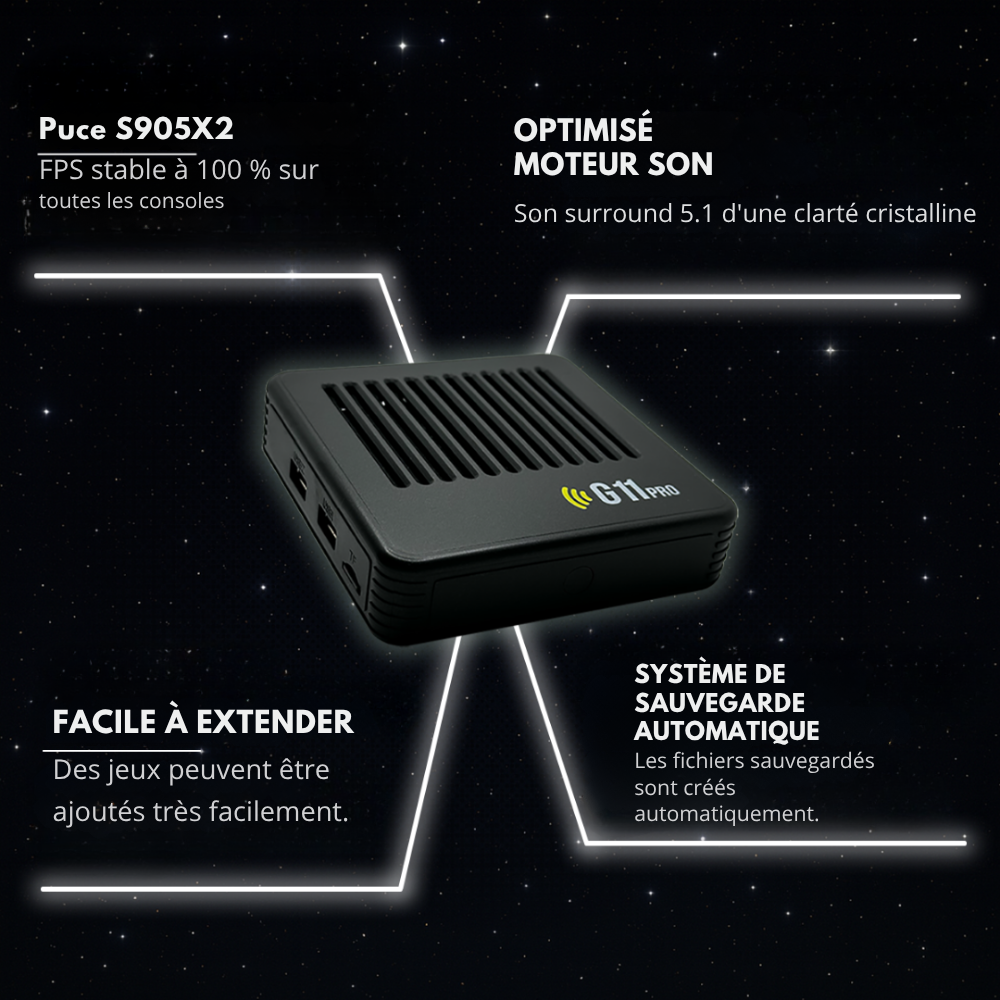 GameWave™ G11 Pro | Console avec plus de 100 000 jeux rétro pour toute la famille