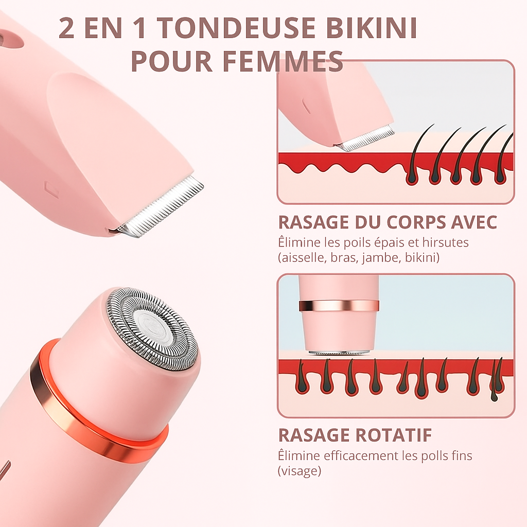 SilkySmooth™ | Arrêtez d'irriter votre peau - essayez SilkySmooth™ aujourd'hui !