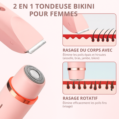 SilkySmooth™ | Arrêtez d'irriter votre peau - essayez SilkySmooth™ aujourd'hui !