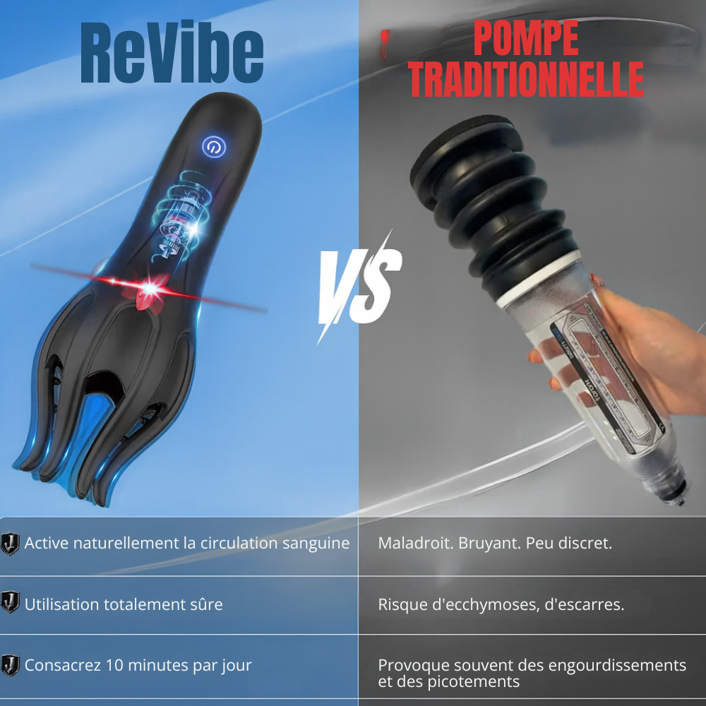 ReVibe™ | Retrouver votre force, confiance en soi et vitalité