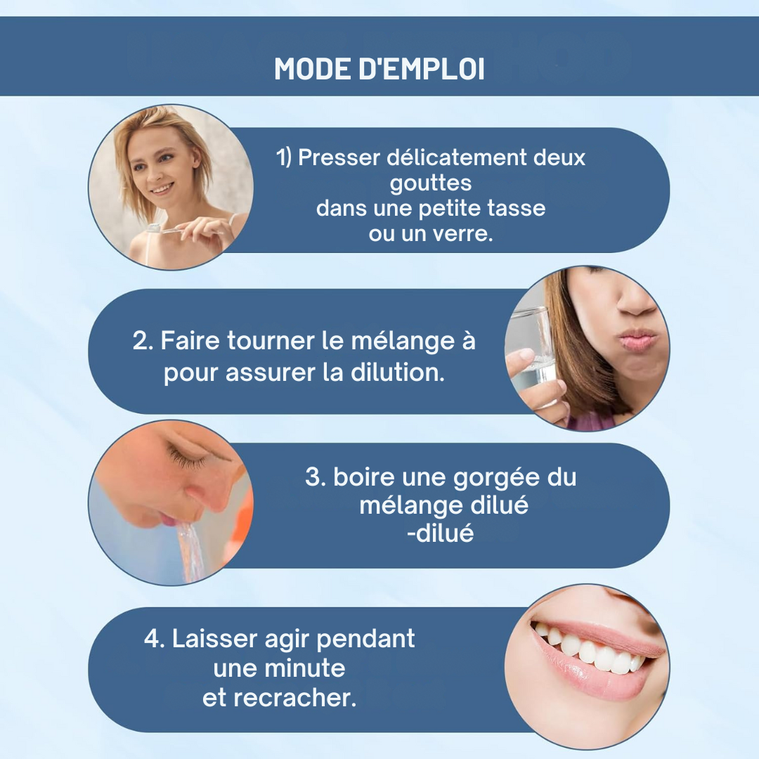 GumVital™ | Amélioration visible des gencives à 93% !
