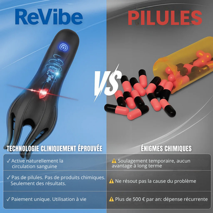 ReVibe™ | Retrouver votre force, confiance en soi et vitalité