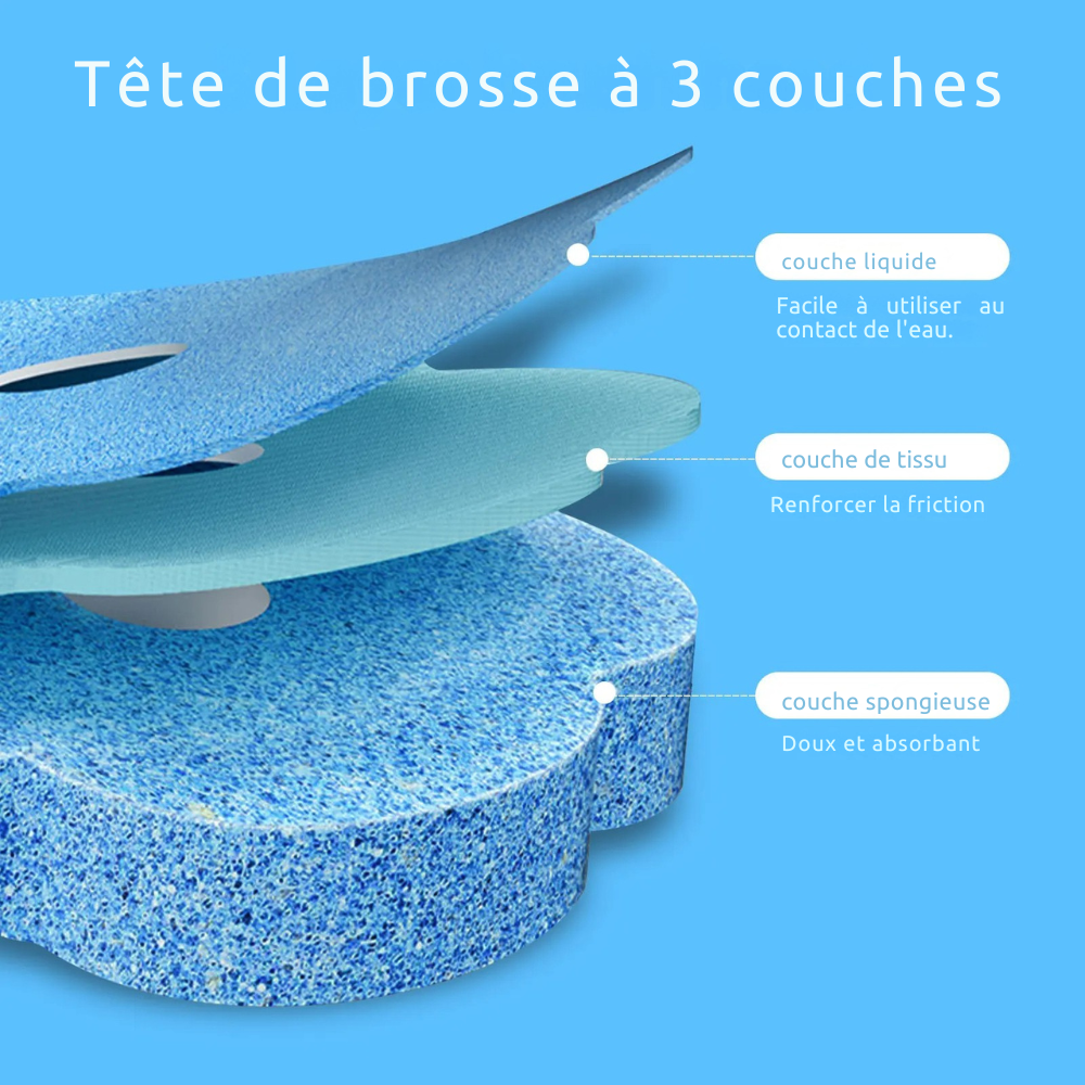 SaniBrosse™ – La brosse WC ultra hygiénique qui élimine les bactéries au lieu de les étaler