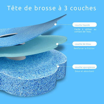 SaniBrosse™ – La brosse WC ultra hygiénique qui élimine les bactéries au lieu de les étaler
