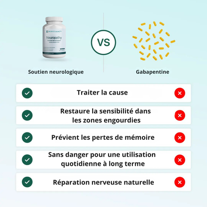 NeuroCalme™ – Apaisez les douleurs nerveuses et retrouvez un confort quotidien